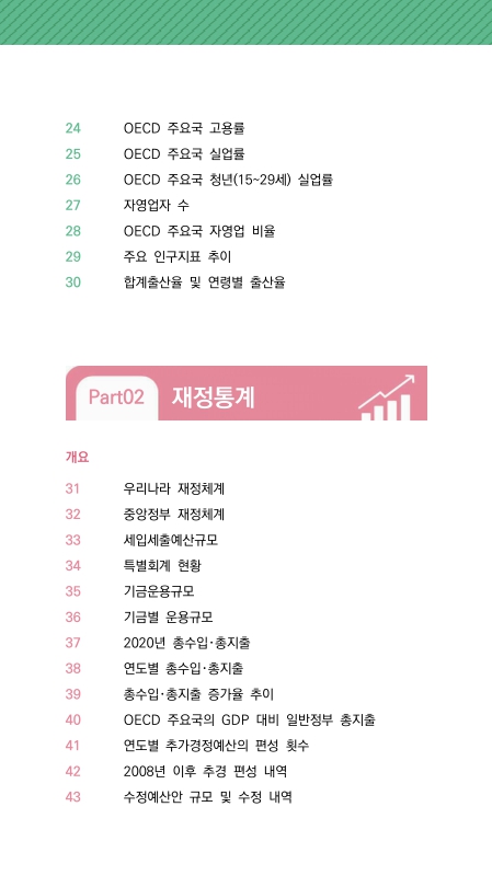 미리보기 이미지 3번째