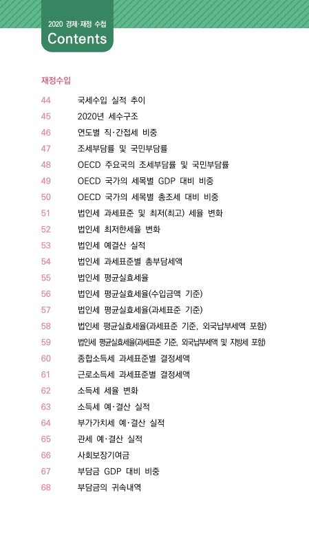 미리보기 이미지 4번째