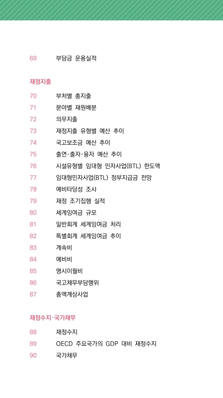 미리보기 이미지 5번째