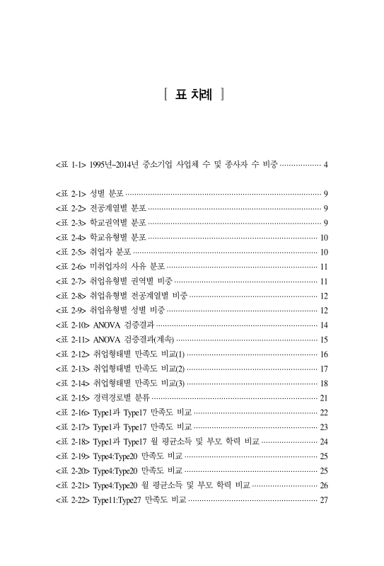 미리보기 이미지 5번째