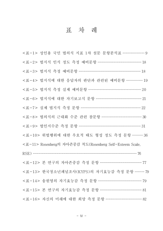 미리보기 이미지 5번째