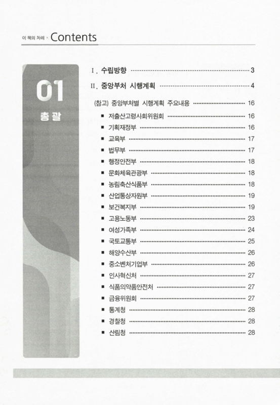 미리보기 이미지 2번째