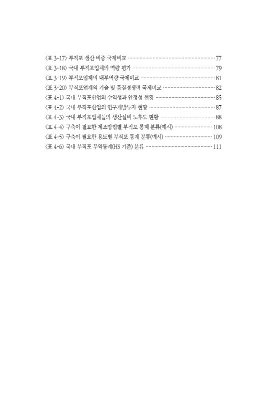 미리보기 이미지 5번째