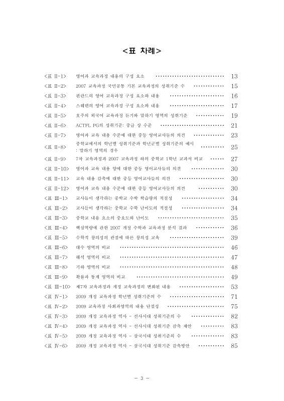 미리보기 이미지 5번째