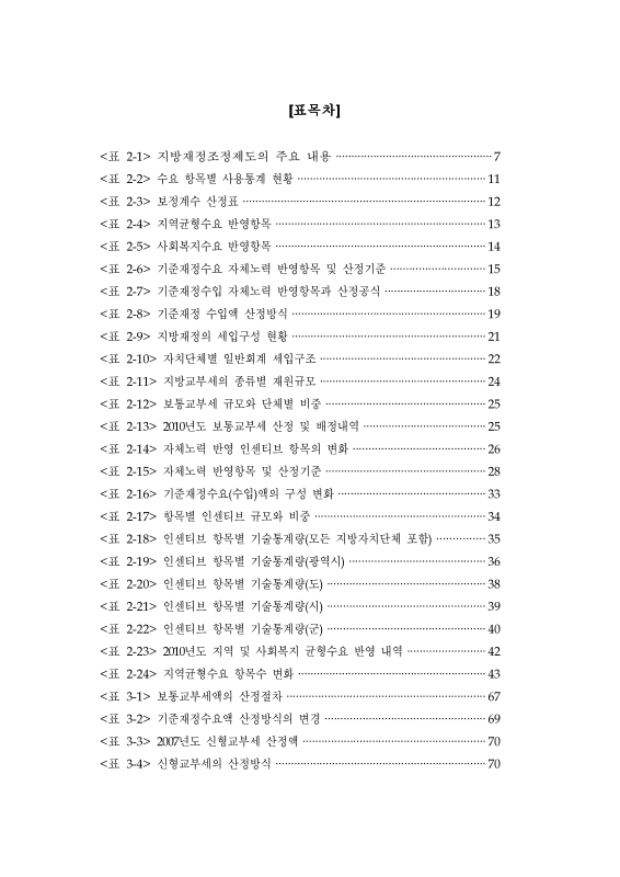 미리보기 이미지 4번째