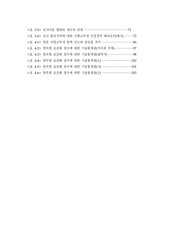 미리보기 이미지 5번째
