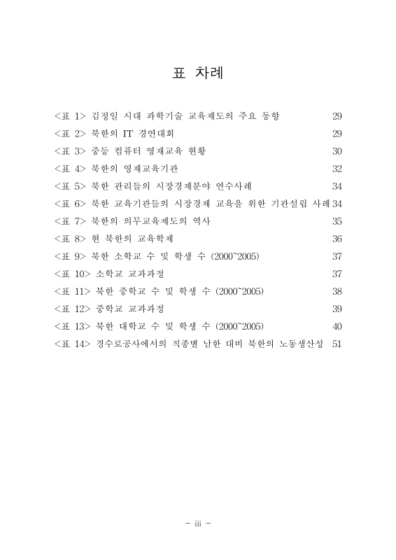미리보기 이미지 4번째
