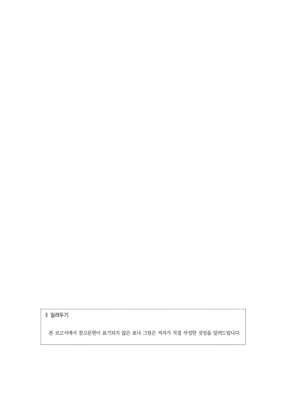 미리보기 이미지 4번째