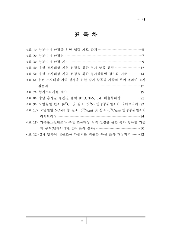 미리보기 이미지 5번째