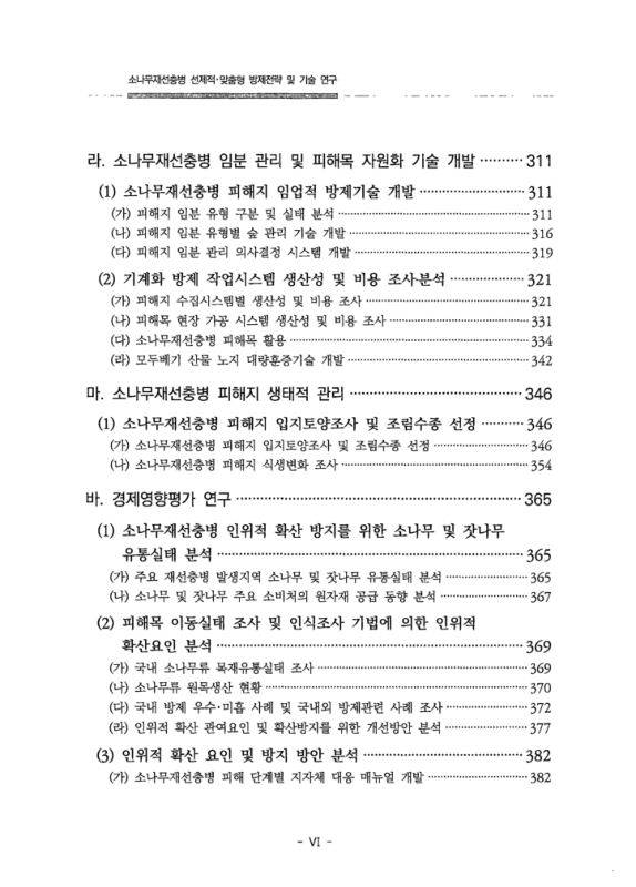 미리보기 이미지 5번째