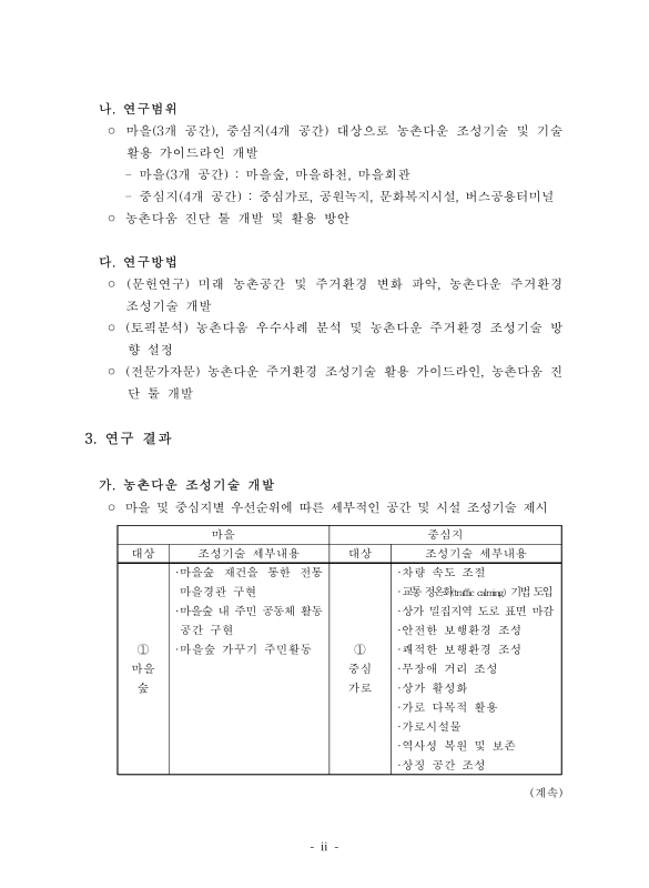 미리보기 이미지 4번째