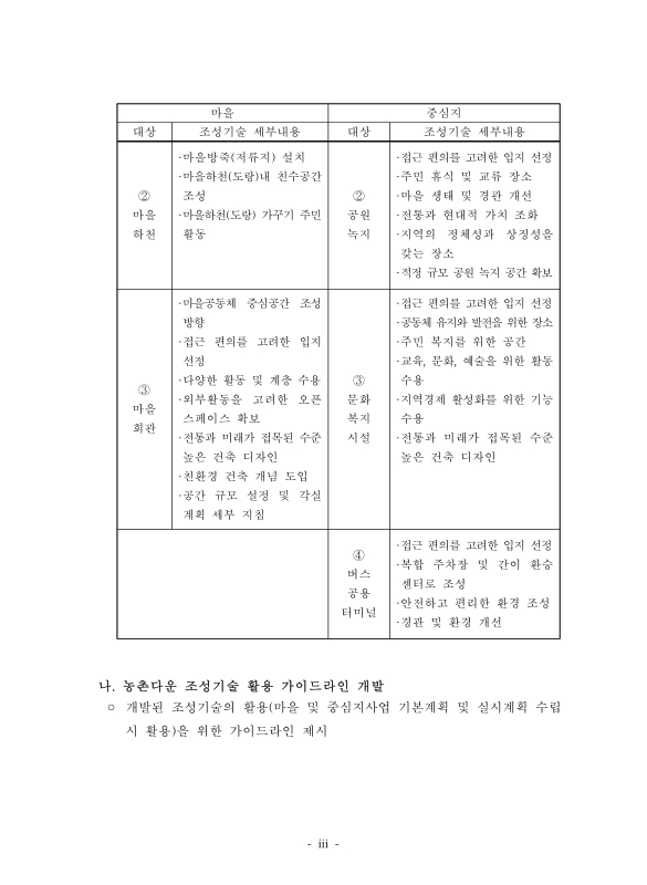 미리보기 이미지 5번째