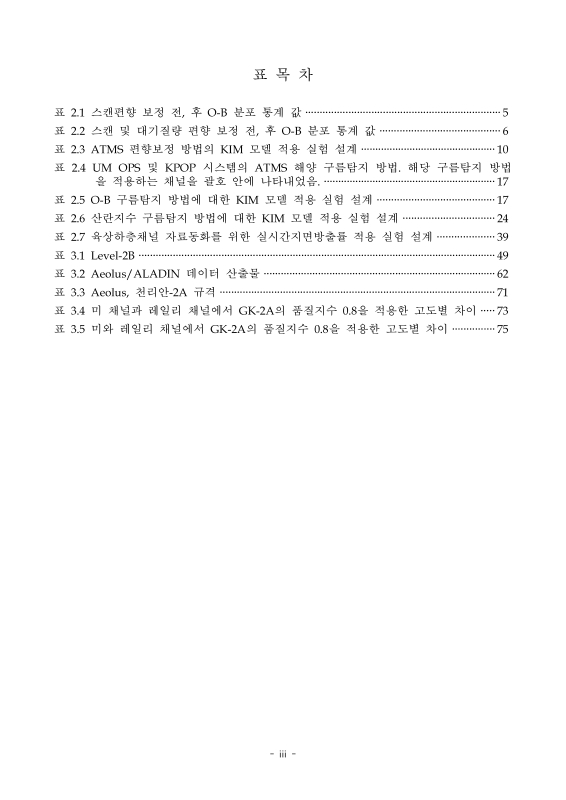 미리보기 이미지 4번째