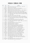 미리보기 이미지 1번째