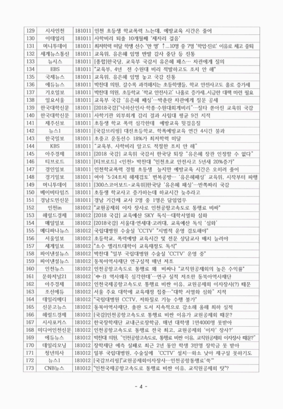 미리보기 이미지 5번째