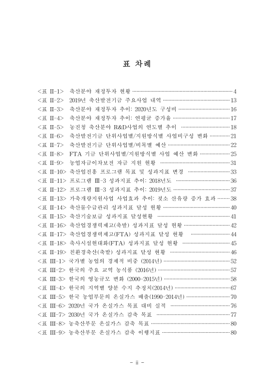 미리보기 이미지 4번째