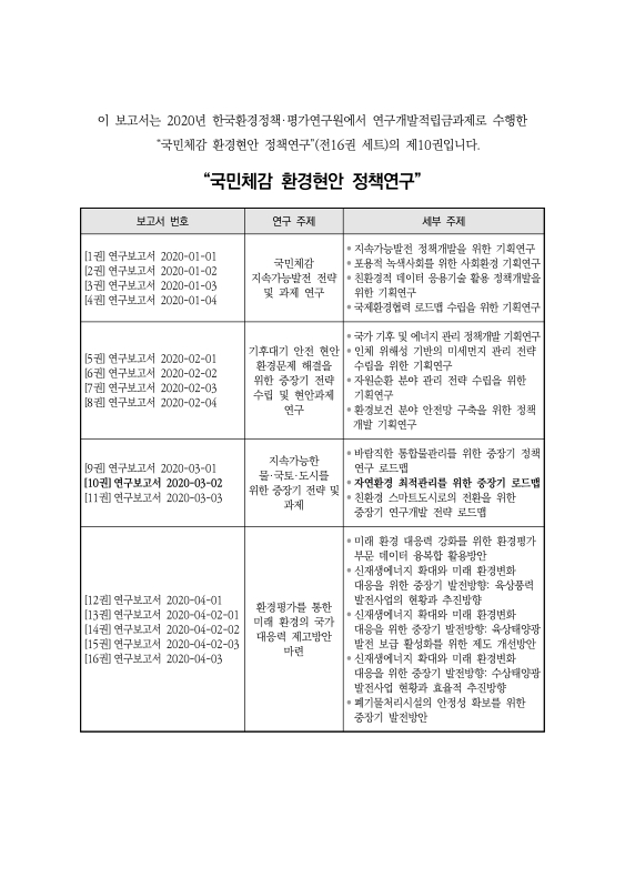 미리보기 이미지 3번째