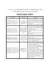 미리보기 이미지 2번째