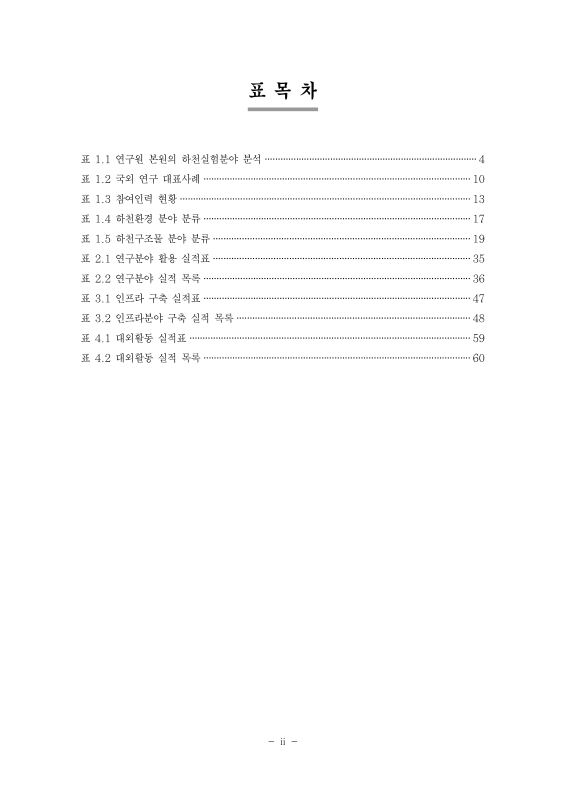 미리보기 이미지 3번째