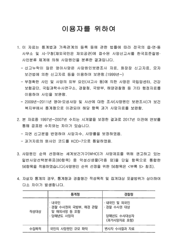 미리보기 이미지 4번째