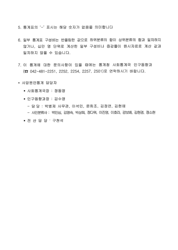미리보기 이미지 5번째