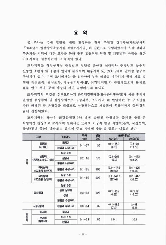 미리보기 이미지 5번째