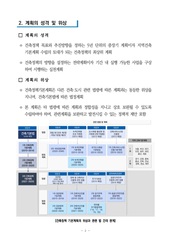 미리보기 이미지 4번째