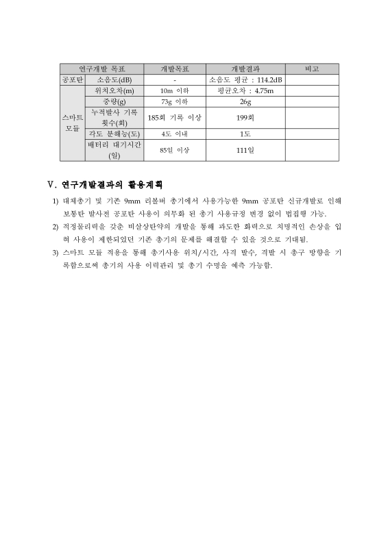 미리보기 이미지 3번째