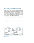 미리보기 이미지 4번째