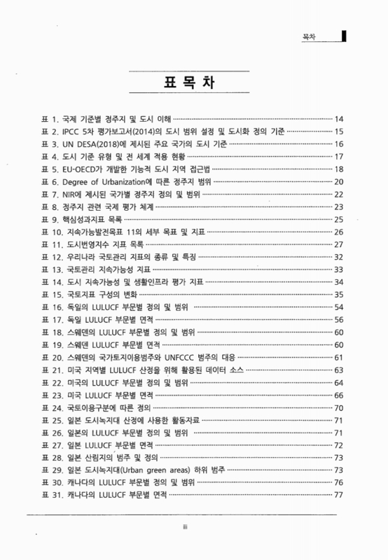 미리보기 이미지 5번째