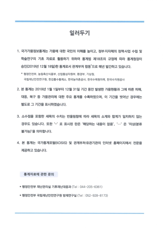 미리보기 이미지 3번째