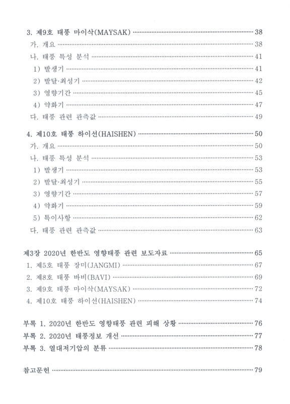 미리보기 이미지 4번째