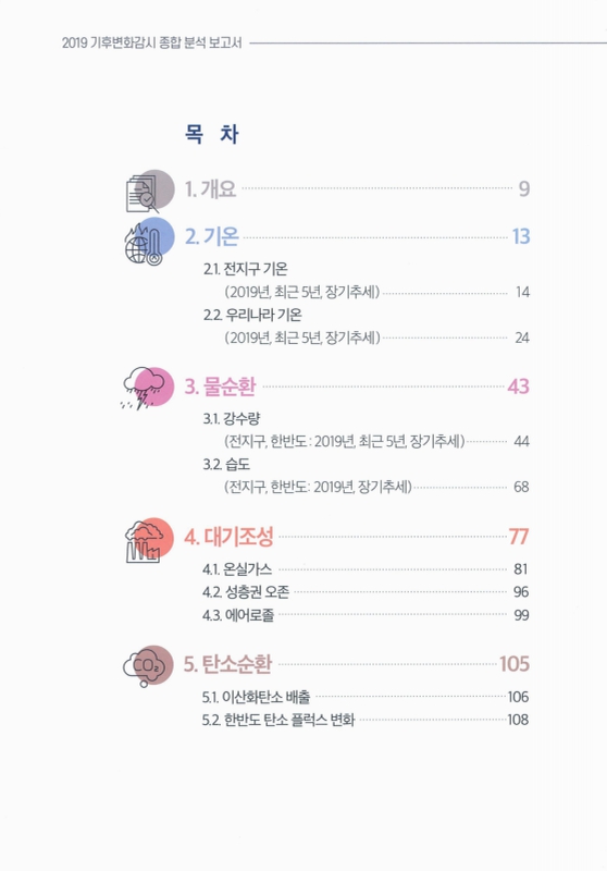 미리보기 이미지 4번째