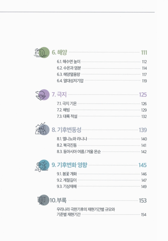 미리보기 이미지 5번째
