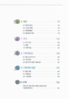미리보기 이미지 4번째