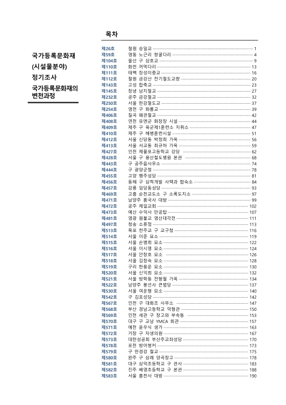 미리보기 이미지 5번째