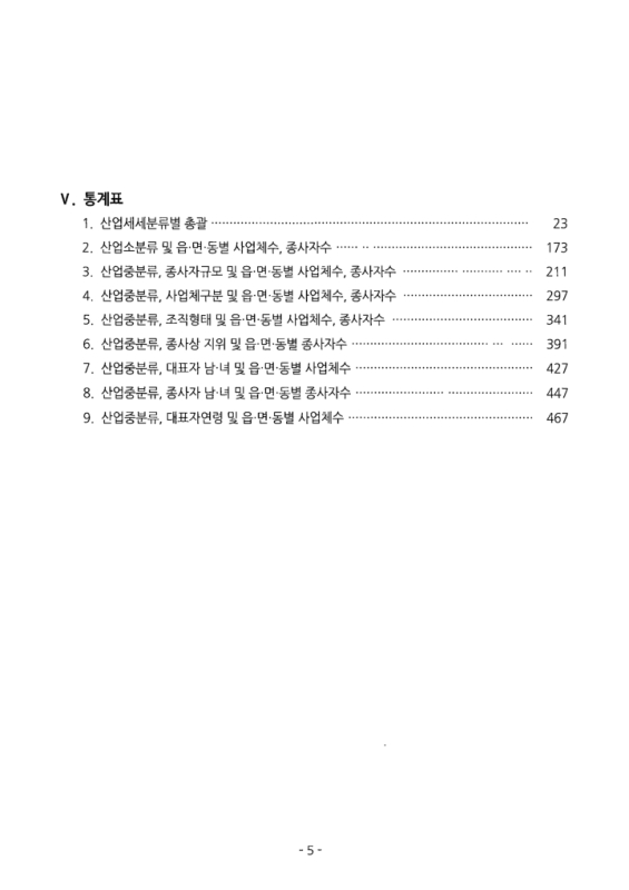 미리보기 이미지 5번째