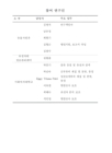 미리보기 이미지 2번째