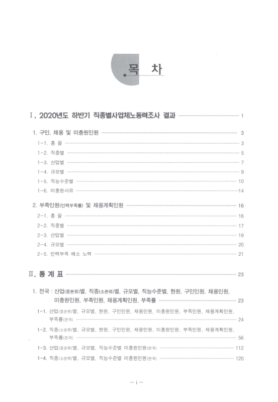 미리보기 이미지 5번째