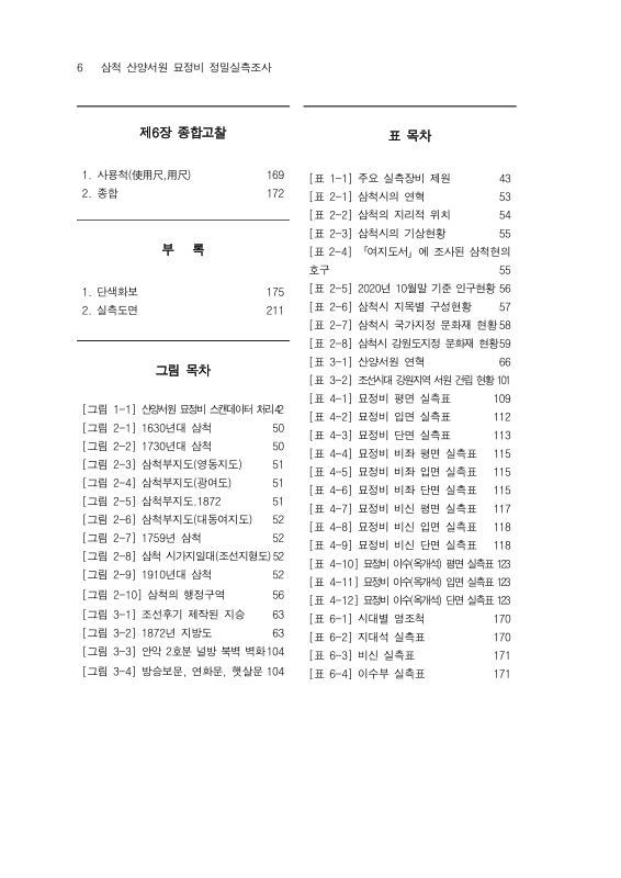 미리보기 이미지 4번째
