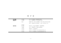 미리보기 이미지 2번째