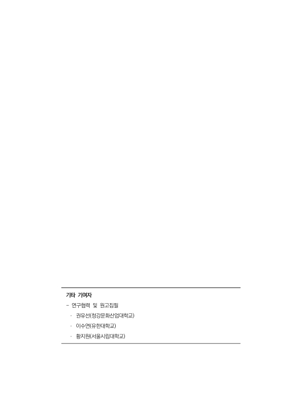 미리보기 이미지 3번째