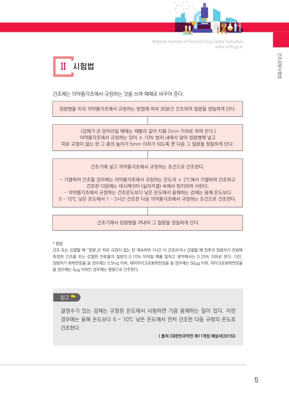 미리보기 이미지 5번째