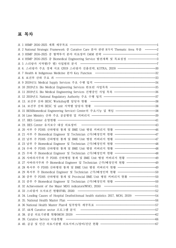 미리보기 이미지 4번째