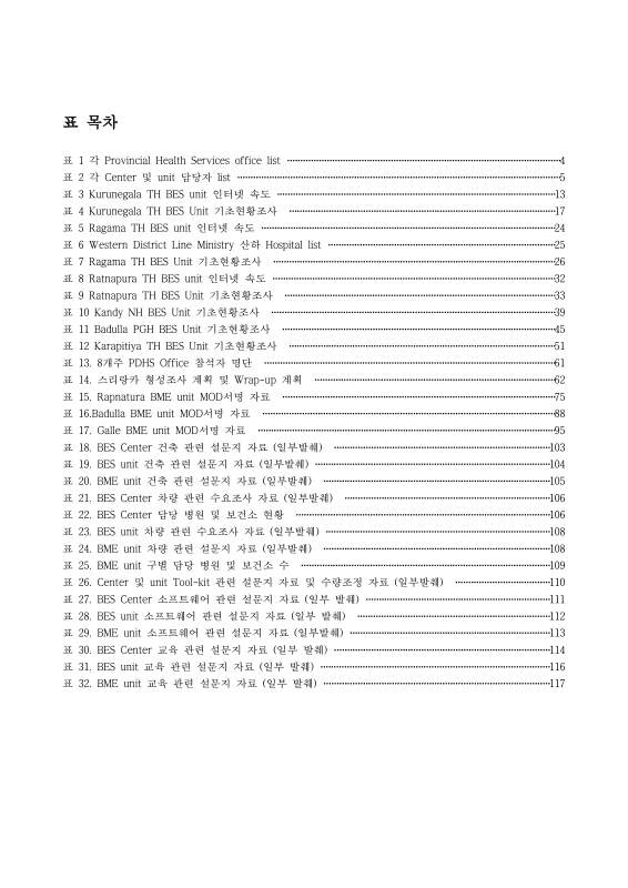 미리보기 이미지 4번째