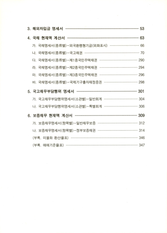 미리보기 이미지 4번째