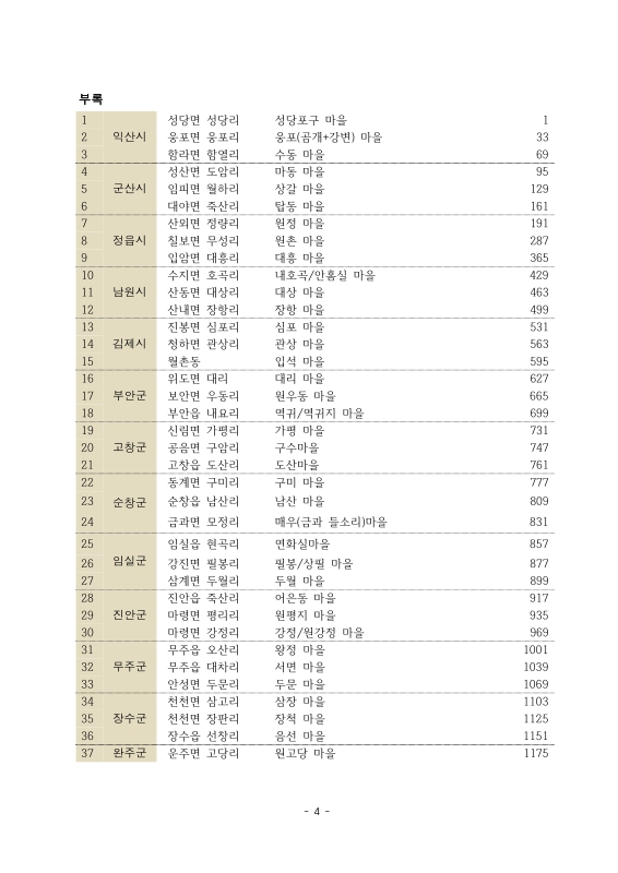 미리보기 이미지 5번째
