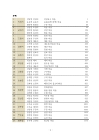 미리보기 이미지 4번째
