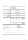 미리보기 이미지 2번째