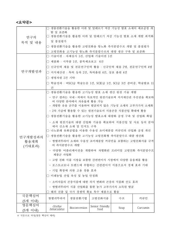 미리보기 이미지 5번째